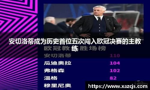 安切洛蒂成为历史首位五次闯入欧冠决赛的主教练
