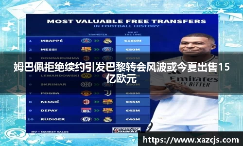 姆巴佩拒绝续约引发巴黎转会风波或今夏出售15亿欧元