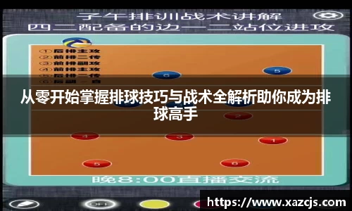 从零开始掌握排球技巧与战术全解析助你成为排球高手