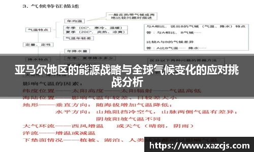 亚马尔地区的能源战略与全球气候变化的应对挑战分析